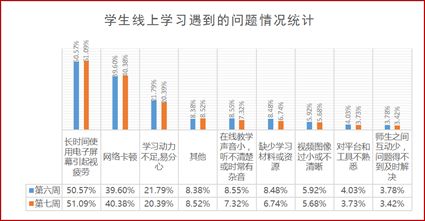 说明: 通447