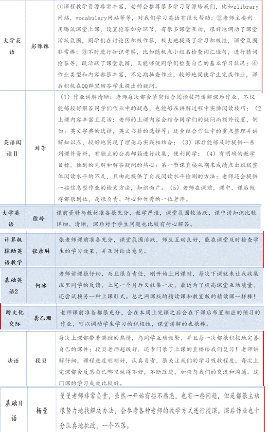说明: 无标题