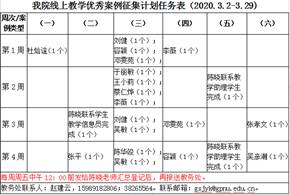 案例任务截图