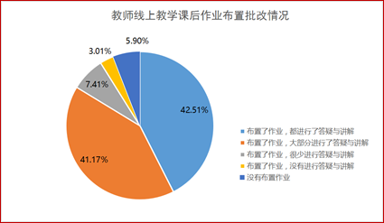 说明: 57