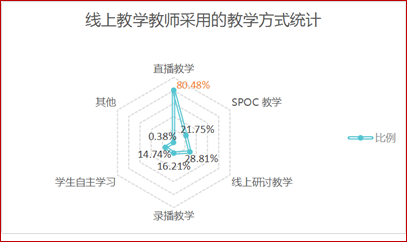 说明: 4643