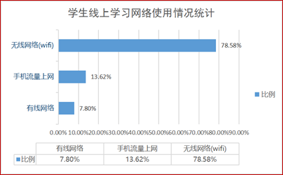 说明: 图片5