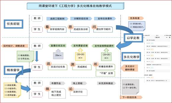 说明: C:\Users\li\Desktop\图片1.jpg