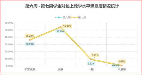 说明: 567