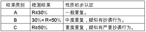 http://www.gpnu.edu.cn/__local/F/A2/B3/EE766D9870D1935DD82C4AC90B9_C54D1834_1C25.png http://www.gpnu.edu.cn/__local/F/A2/B3/EE766D9870D1935DD82C4AC90B9_C54D1834_1C25.png