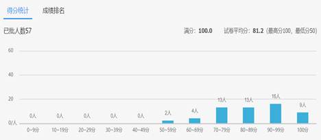 说明: C:\Users\hp\Documents\Tencent Files\910852996\Image\C2C\TU~@{4CIG51SVPK2QW@ZX~Y.png