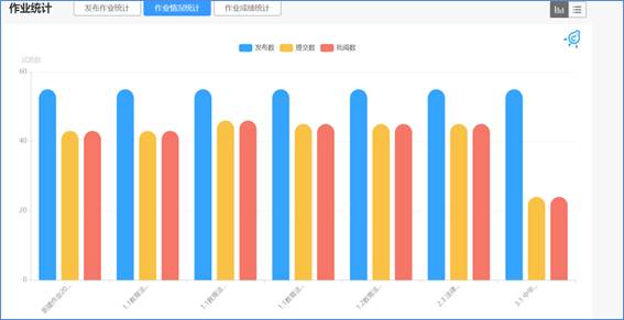 说明: C:\Users\USER\AppData\Roaming\Tencent\Users\5042602\QQ\WinTemp\RichOle\4UO$%_%[63NL1U`2X0BTE%X.png